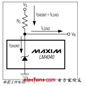 电压基准