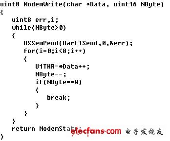 实现WRITE MODEM函数