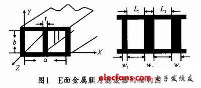 E面金属膜片滤波器的结构图