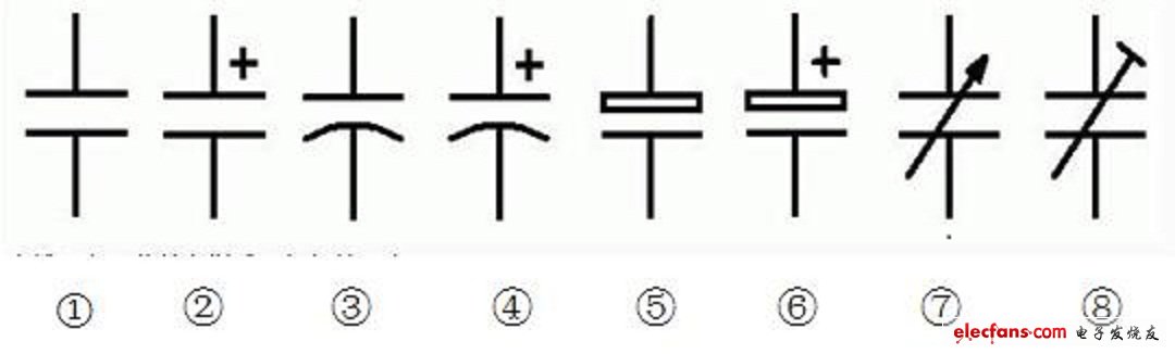 电子威廉希尔官方网站
 电容