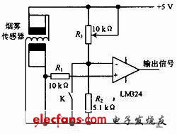 图2 烟雾传感器结构