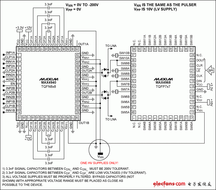 图10. MAX4968和MAX4940在单极性负脉冲中的应用，减少高压电源需求