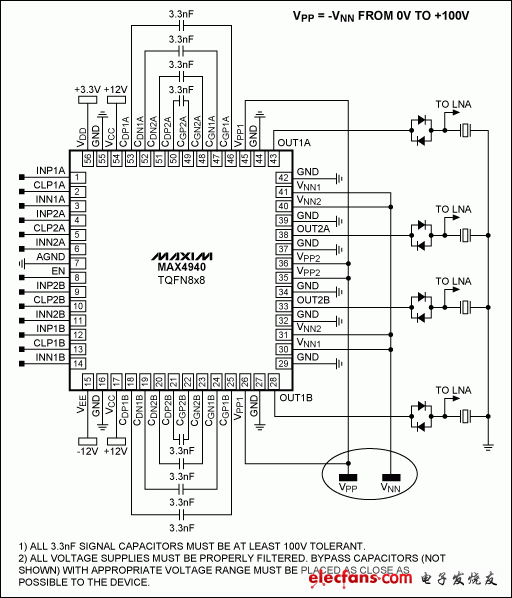 图3. MAX4940典型的4通道双极性数字脉冲发生电路