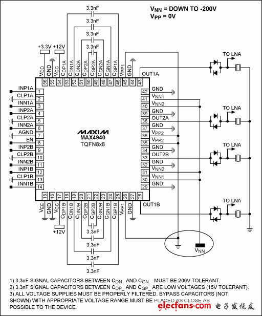 图9. MAX4940的单极性应用