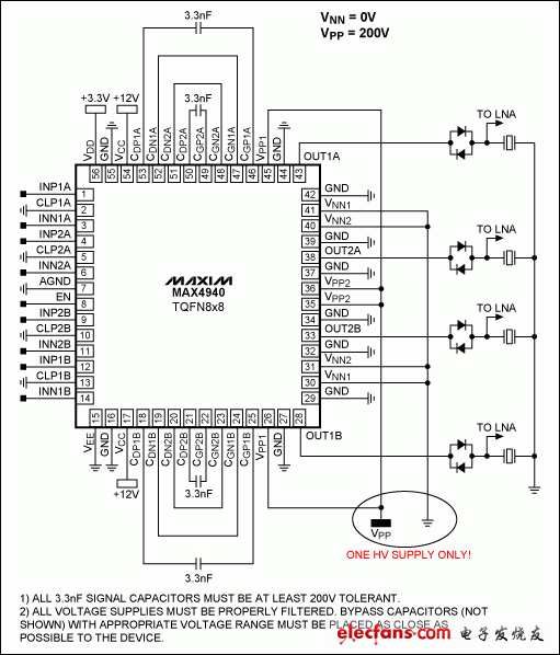 图6. MAX4940在单极性正脉冲中的应用