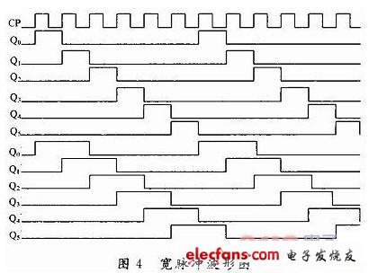 整流威廉希尔官方网站
