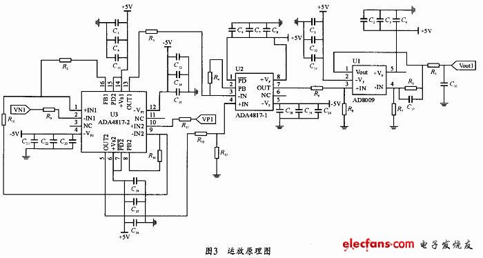 差分运放的整体原理图