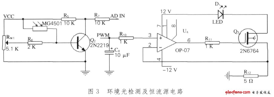 威廉希尔官方网站
图