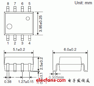 保证在 125 度条件下运行的 3.3V/5V驱动高速逻辑IC耦合器轮廓说明图: TLP2466, TLP2160.