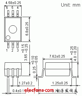 保证在125度条件下运行的3.3V/5V驱动高速逻辑 IC 耦合器轮廓说明图: TLP2768.