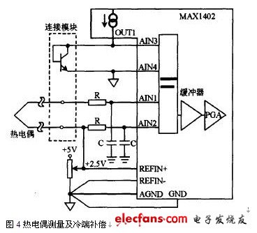 热电偶测量及冷端补偿