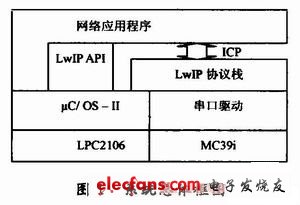 无线