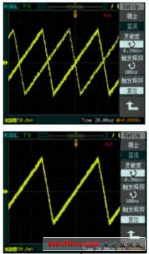 输入400mVpp锯齿波时的情况