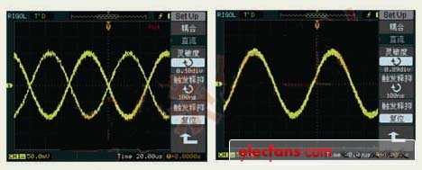 DS1000数字示波器具有可调节触发灵敏度