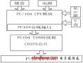 基于USB和便携式医疗设备的数据采集系统实现