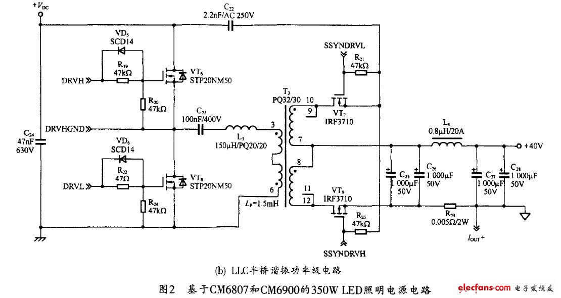 LLC半桥谐振功率级电路