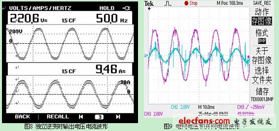 光伏并网发电