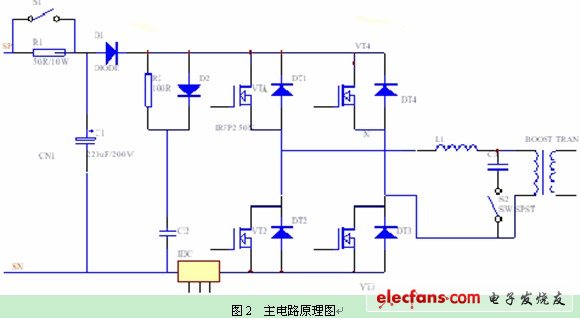 光伏并网发电