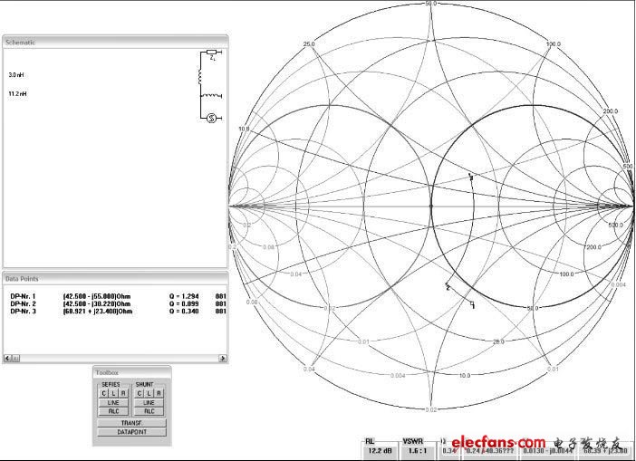 图4 Smith-Chart工具界面