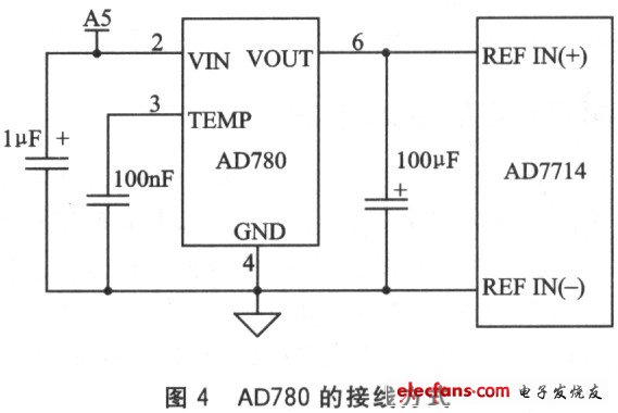 隔离