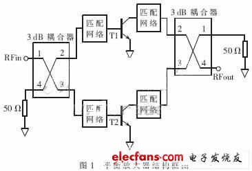 射频晶体管