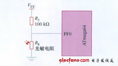 路灯