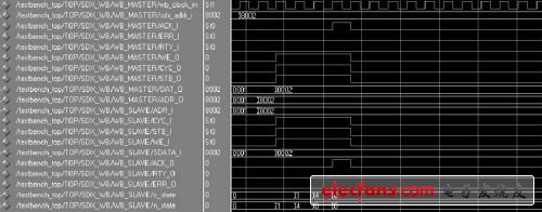 VerilogHDL语言