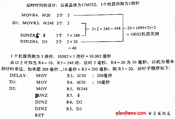 单片机实验