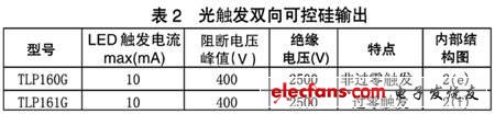 贴片式光电耦合器及其应用