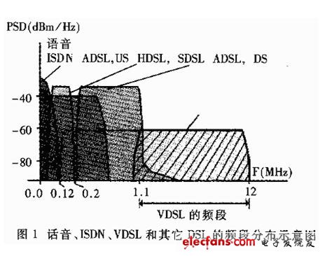 以太网