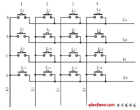图4 阵列式按键的电路图