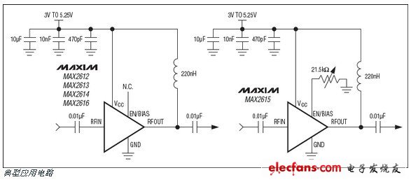 MAX2612-MAX2616