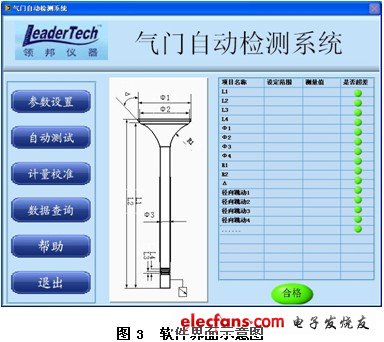 领邦仪器