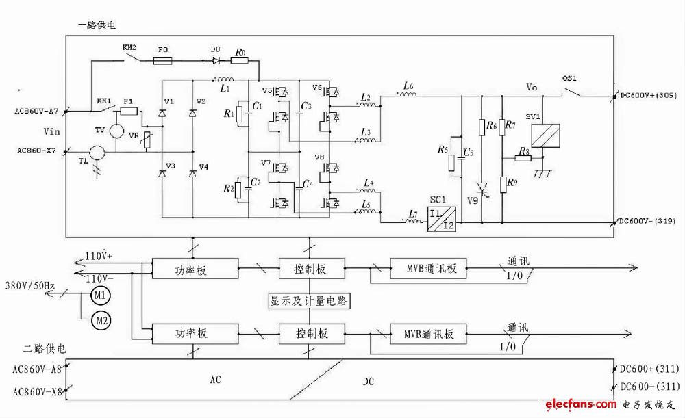 图1 客车DC600V供电电源主电路原理框图