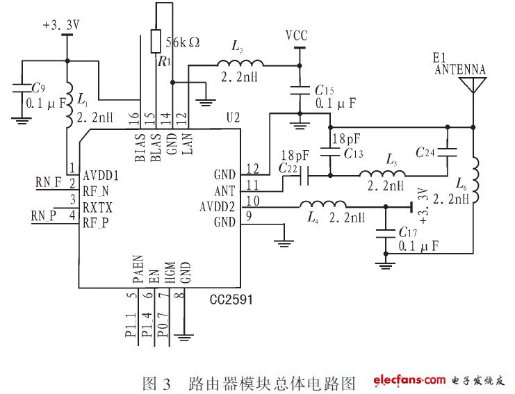 图3 路由器模块总体电路图