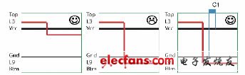 PCB设计