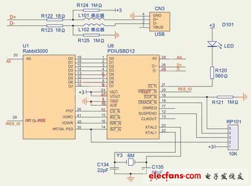 PDIUSBD12模块硬件连接图