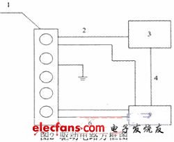 无极灯