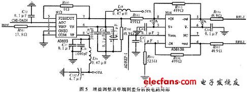 增益调整及单端到差分转换电路的局部