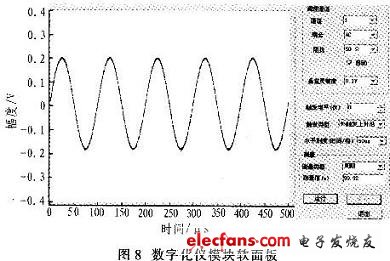 本数字化仪模块软面板的界面