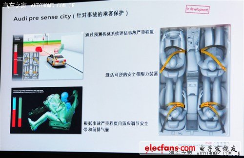 奥迪 奥迪(进口) 奥迪a7 2012款 3.0tfsi quattro豪华型