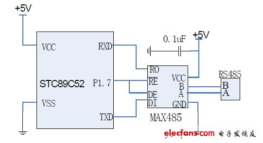 图5 STC89C52RC 与MAX485 接口电路