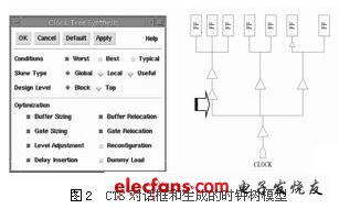 CTS对话框和生成的时钟树模型