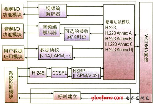 威廉希尔官方网站
域