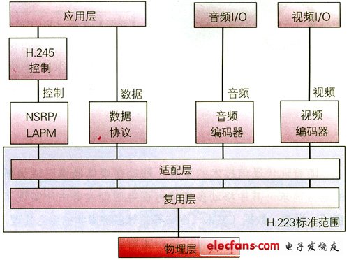 威廉希尔官方网站
域