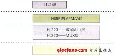 威廉希尔官方网站
域