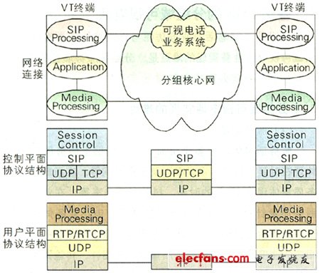 威廉希尔官方网站
域