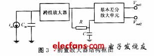 前置放大器的结构框图