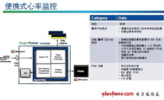 工业计算机