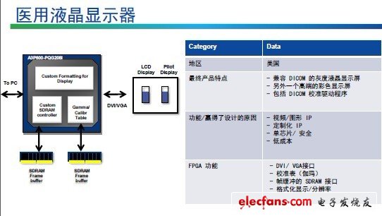 工业计算机